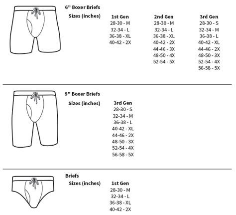 cheap versace mens underwear|Versace men's underwear size guide.